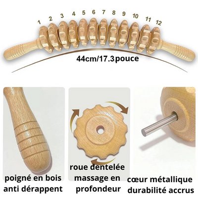 Rouleau masseur-ÉcoMasseur™ - Marc-André Bonin